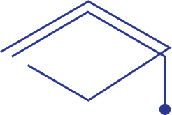 Submit Loan Request via our website, mobile app, or branch